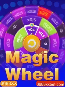 Explorando o Fascinante Mundo de MagicWheel